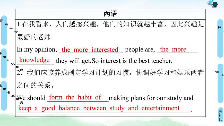 2022版高考英語(外研版)一輪復(fù)習(xí)課件:必修1 Module 5 A Lesson in a Lab第4頁