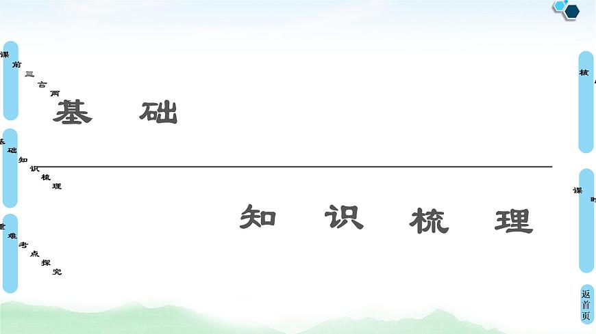 2022版高考英語(外研版)一輪復(fù)習(xí)課件:必修1 Module 5 A Lesson in a Lab第5頁