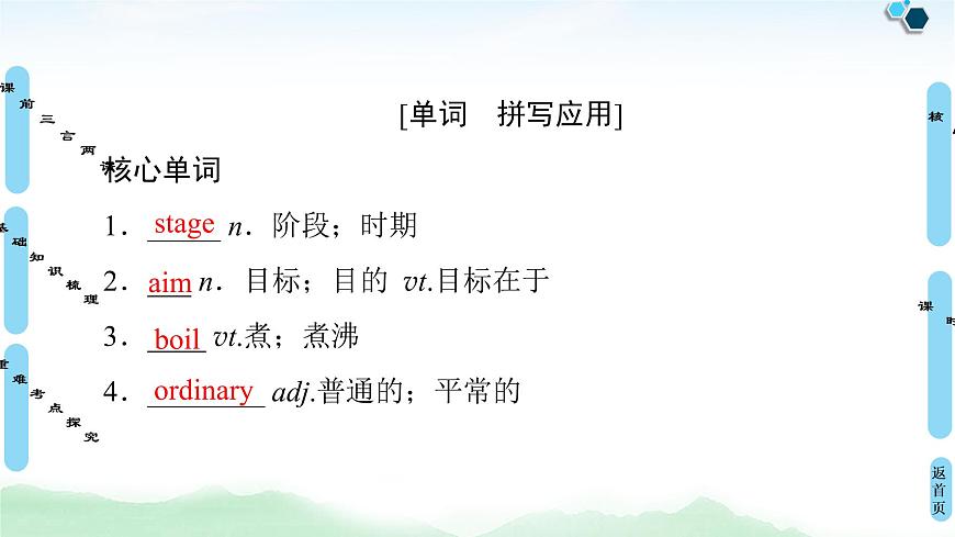 2022版高考英語(外研版)一輪復(fù)習(xí)課件:必修1 Module 5 A Lesson in a Lab第6頁