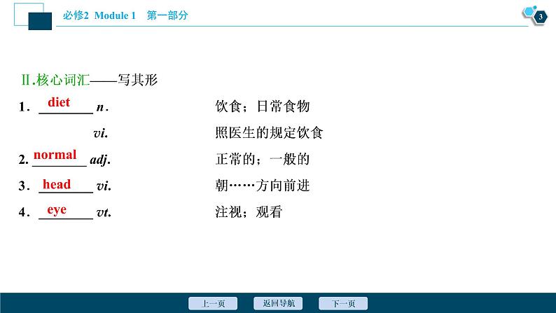 2022版高考英语(外研版)一轮复习课件:必修2 1 Module 1 Our Body and Healthy Habits04