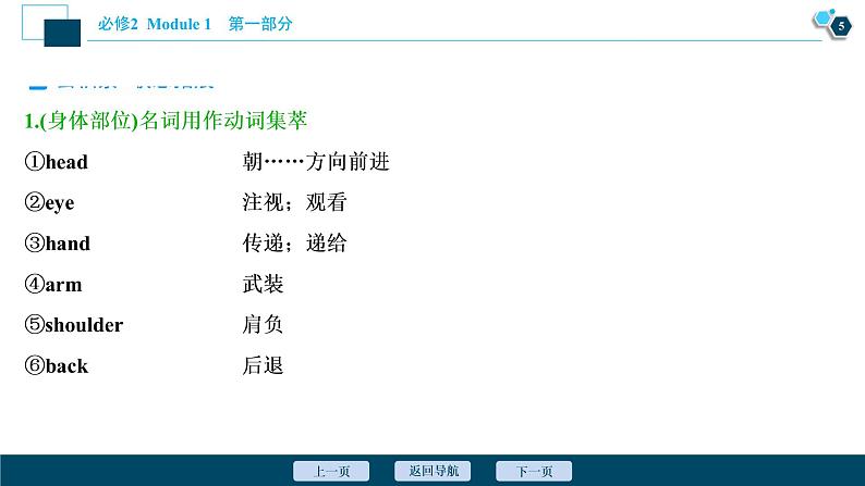 2022版高考英语(外研版)一轮复习课件:必修2 1 Module 1 Our Body and Healthy Habits06
