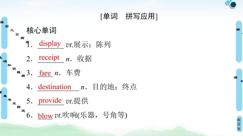 2022版高考英语（外研版）一轮复习课件：必修4 Module 2 Traffic Jam06