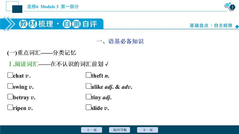 2022版高考英语(外研版)一轮复习课件:选修6 3 Module 3 Interpersonal Relationships—Friendship第3页