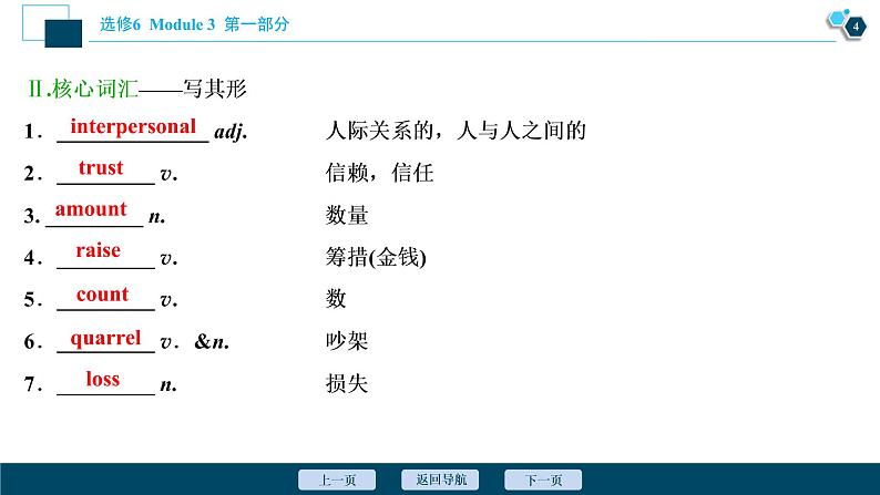 2022版高考英语(外研版)一轮复习课件:选修6 3 Module 3 Interpersonal Relationships—Friendship第5页