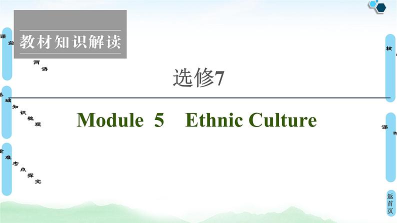 2022版高考英语(外研版)一轮复习课件:选修7 Module 5 Ethnic Culture第1页
