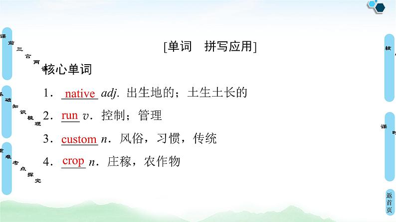 2022版高考英语(外研版)一轮复习课件:选修7 Module 5 Ethnic Culture第6页