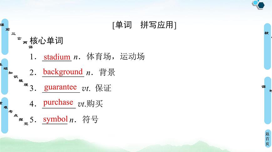 2022版高考英語(外研版)一輪復習課件:必修5 Module 5 The Great Sports Personality第6頁