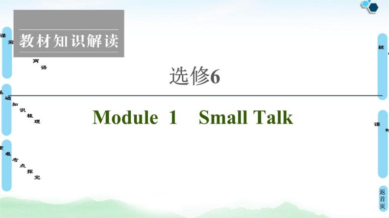 2022版高考英语（外研版）一轮复习课件：选修6 Module 1 Small Talk01