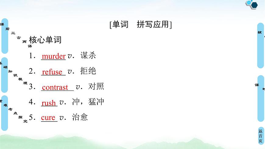 2022版高考英語(外研版)一輪復習課件:選修6 Module 5 Cloning第6頁