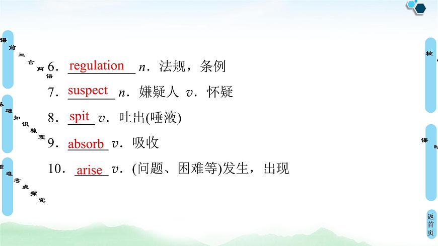 2022版高考英語(外研版)一輪復習課件:選修6 Module 5 Cloning第7頁