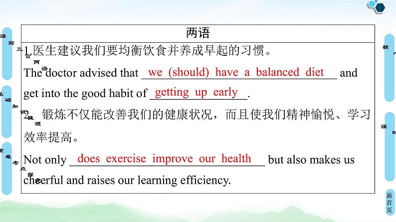 2022版高考英语(译林版)一轮复习课件: 必修1 Unit 3 Looking goodfeeling good第4页