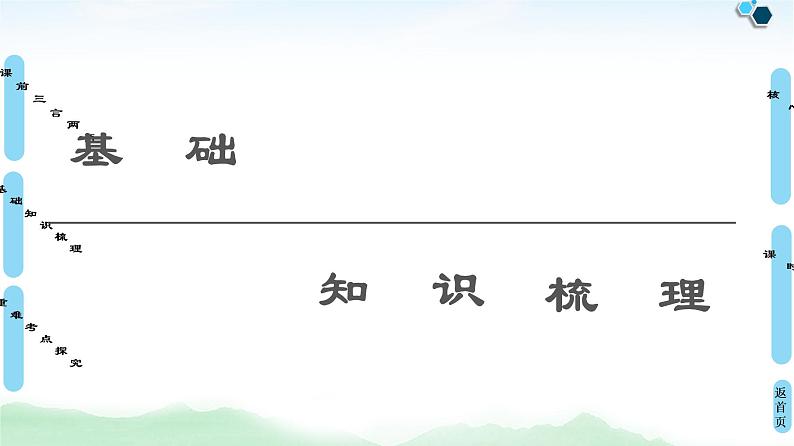 2022版高考英语(译林版)一轮复习课件: 必修1 Unit 3 Looking goodfeeling good第5页