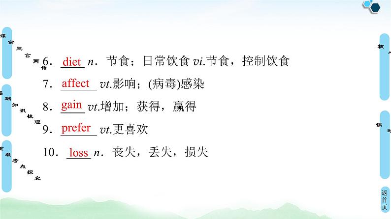 2022版高考英语(译林版)一轮复习课件: 必修1 Unit 3 Looking goodfeeling good第7页
