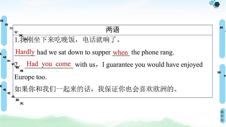 2022版高考英语(译林版)一轮复习课件: 选修8 Unit 3 The world of colours and light第4页