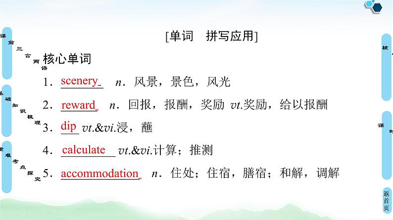 2022版高考英语(译林版)一轮复习课件: 选修8 Unit 3 The world of colours and light第6页