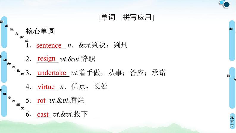 2022版新高考英语(北师大版)一轮复习课件:选修8 Unit 24 Society第6页