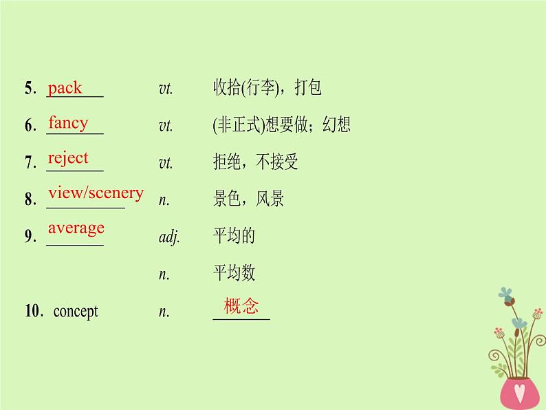 2022版高三英语一轮复习课件: 第1部分 基础知识解读 Unit 4 Cyberspace课件 北师大版必修2第4页