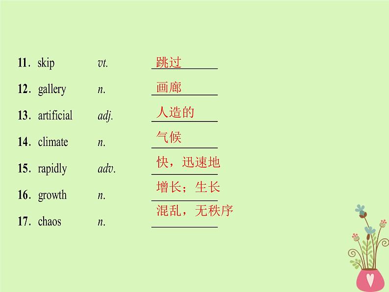 2022版高三英语一轮复习课件: 第1部分 基础知识解读 Unit 4 Cyberspace课件 北师大版必修2第5页