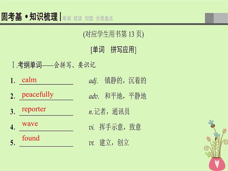 2022版高三英语一轮复习课件: 第1部分 基础知识解读 Unit 2 Heroes课件 北师大版必修1第3页