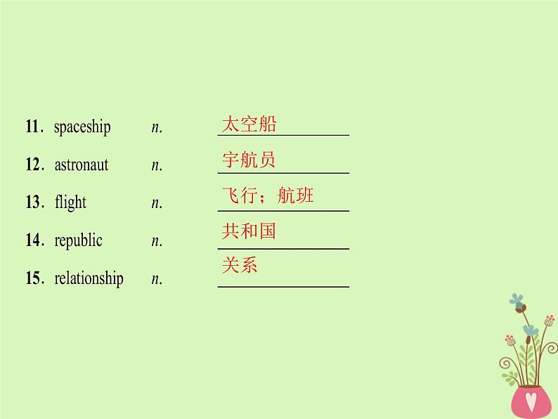 2022版高三英语一轮复习课件: 第1部分 基础知识解读 Unit 2 Heroes课件 北师大版必修1第5页
