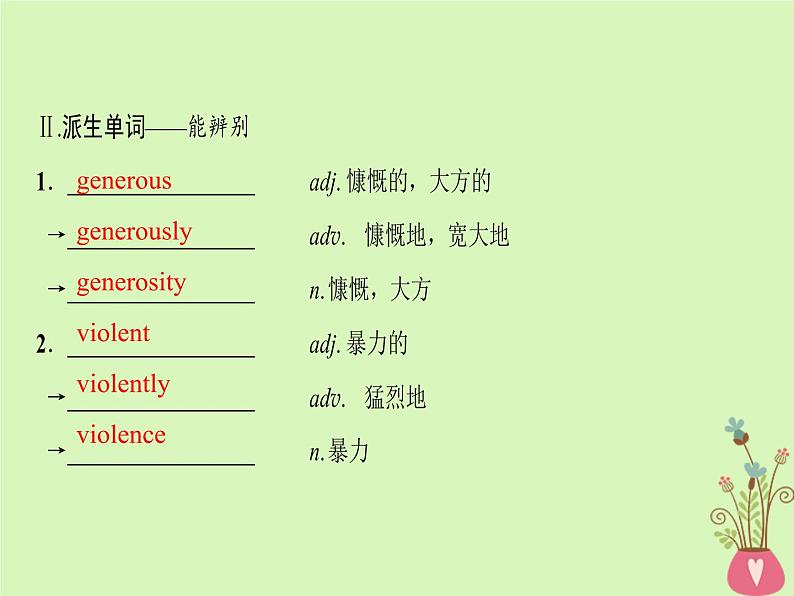 2022版高三英语一轮复习课件: 第1部分 基础知识解读 Unit 2 Heroes课件 北师大版必修1第7页