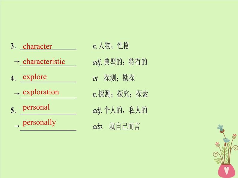 2022版高三英语一轮复习课件: 第1部分 基础知识解读 Unit 2 Heroes课件 北师大版必修1第8页
