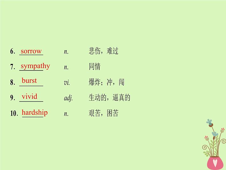 2022版高三英语一轮复习课件: 第1部分 基础知识解读 Unit 16 Stories课件 北师大版选修6第4页