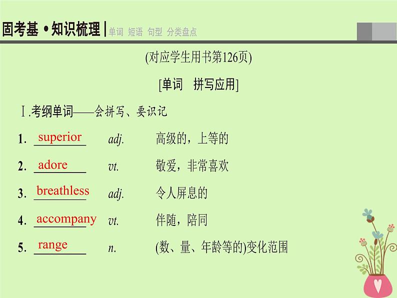 2022版高三英语一轮复习课件: 第1部分 基础知识解读 Unit 18 Beauty课件 北师大版选修6第3页