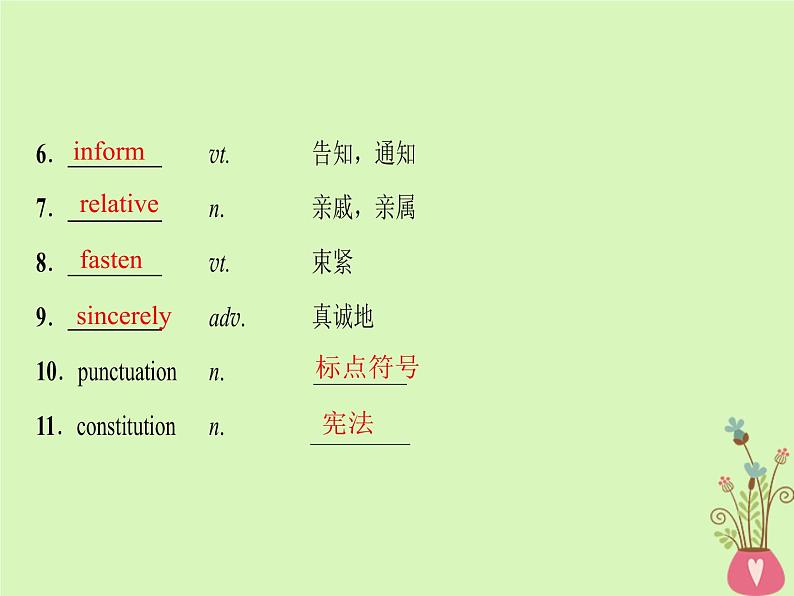 2022版高三英语一轮复习课件: 第1部分 基础知识解读 Unit 19 Language课件 北师大版选修7第4页