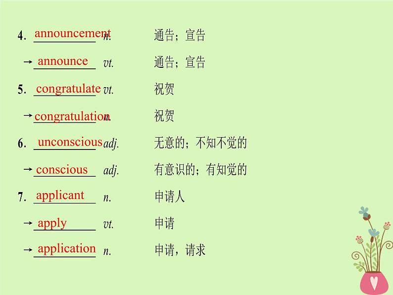 2022版高三英语一轮复习课件: 第1部分 基础知识解读 Unit 19 Language课件 北师大版选修7第7页