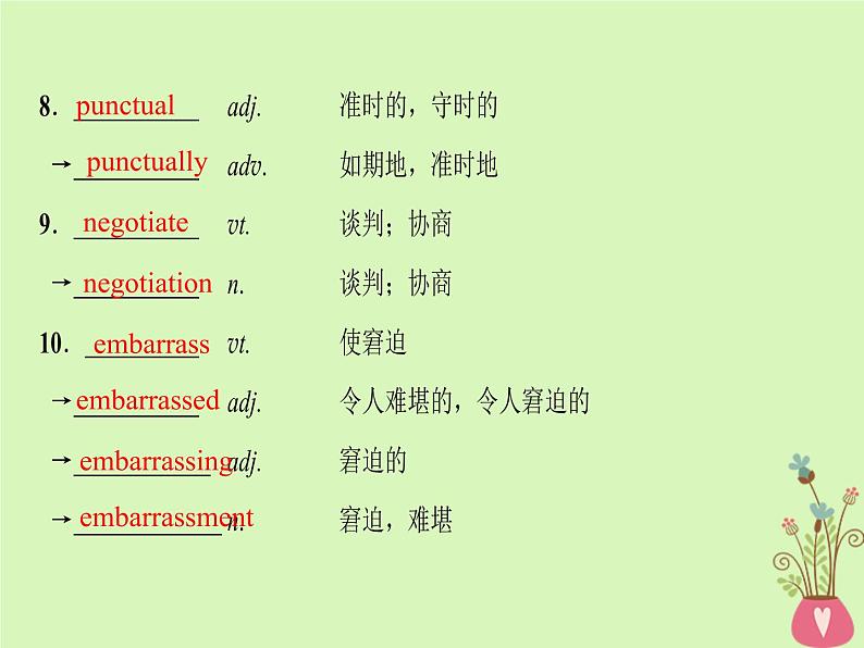 2022版高三英语一轮复习课件: 第1部分 基础知识解读 Unit 19 Language课件 北师大版选修7第8页