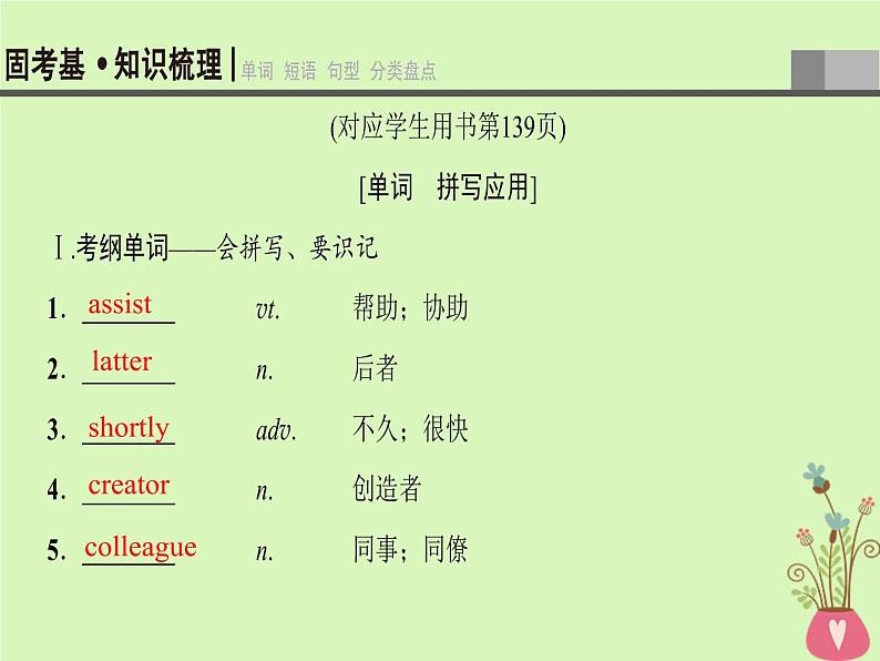 2022版高三英语一轮复习课件: 第1部分 基础知识解读 Unit 20 New Frontiers课件 北师大版选修7第3页