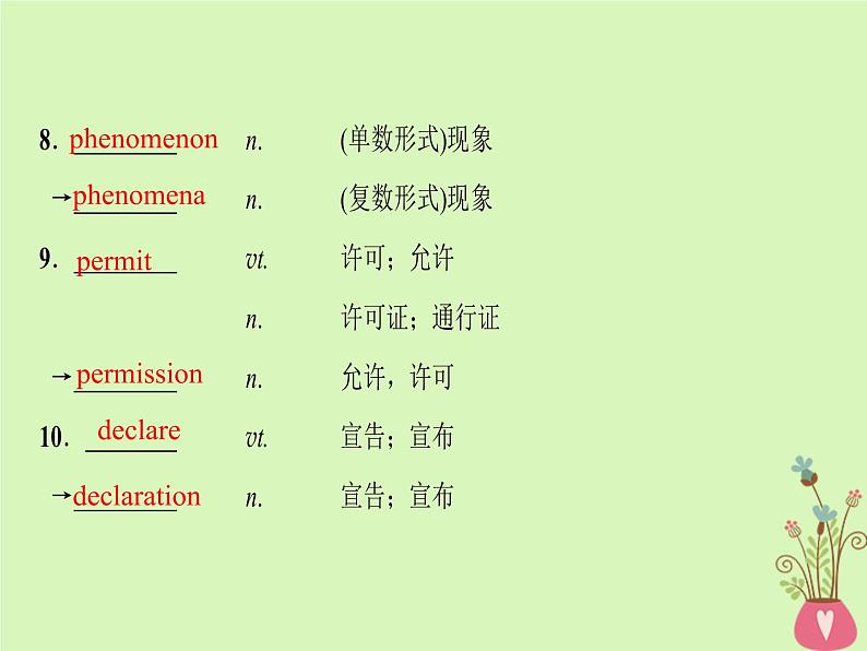 2022版高三英语一轮复习课件: 第1部分 基础知识解读 Unit 20 New Frontiers课件 北师大版选修7第8页