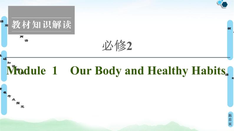 2022版高考英语（外研版）一轮复习课件：必修2 Module 1 Our Body and Healthy Habits01