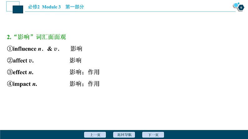 2022版高考英语(外研版)一轮复习课件:必修2 3 Module 3 Music第7页
