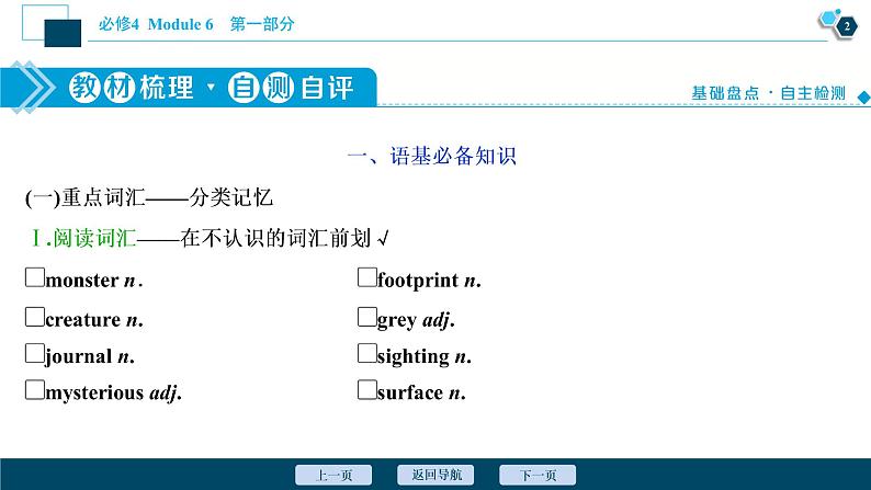 2022版高考英语(外研版)一轮复习课件:必修4 6 Module 6 Unexplained Mysteries of the Natural World第3页