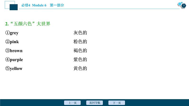 2022版高考英语(外研版)一轮复习课件:必修4 6 Module 6 Unexplained Mysteries of the Natural World第8页