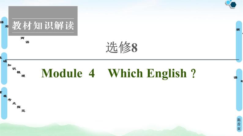 2022版高考英语（外研版）一轮复习课件：选修8 Module 4 Which English？01