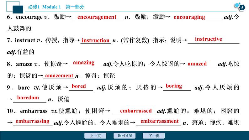 2022版高考英语(外研版)一轮复习课件:必修1 1 Module 1 My First Day at Senior High第6页