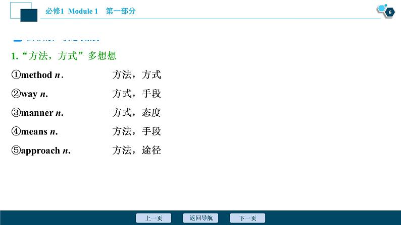 2022版高考英语(外研版)一轮复习课件:必修1 1 Module 1 My First Day at Senior High第7页