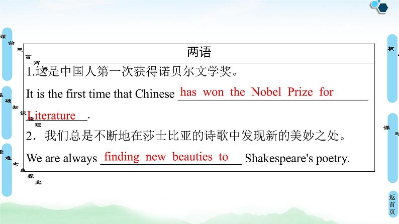2022版高考英语(外研版)一轮复习课件:选修7 Module 3 Literature第4页