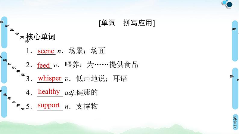 2022版高考英语(外研版)一轮复习课件:选修7 Module 3 Literature第6页