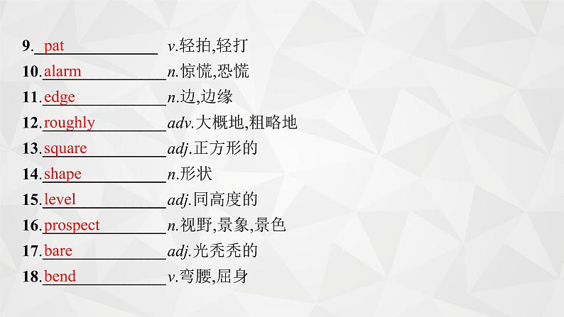 (新高考)2022届高中英语外研版一轮复习 选修6 必备预习案 Module 2 Fantasy Literature 精品课件第3页