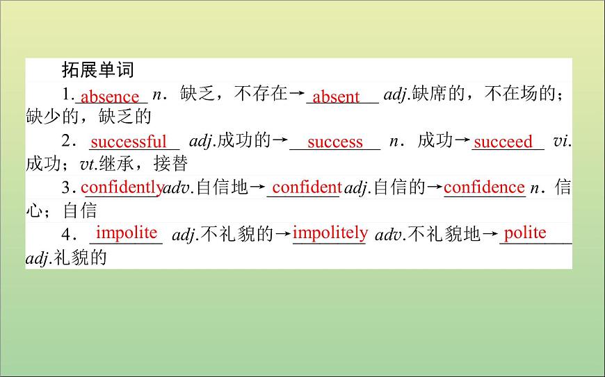 2022高考英語一輪復(fù)習Module1SmallTalk課件外研版選修6第6頁