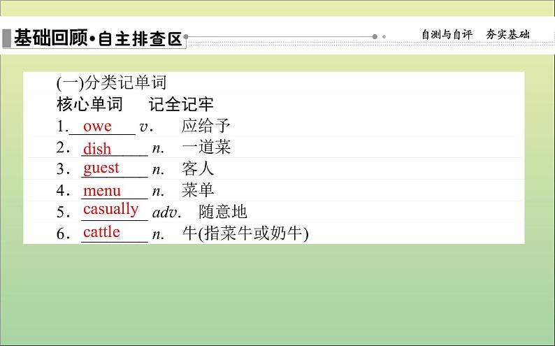 2022高考英语一轮复习Module3ForeignFood课件外研版选修802