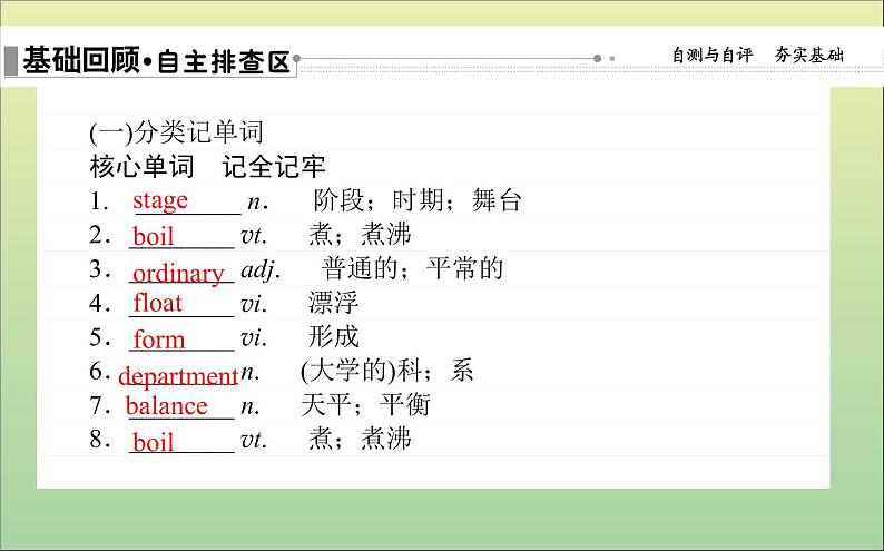 2022高考英语一轮复习Module5ALessoninaLab课件外研版必修102