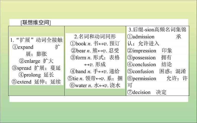 2022高考英语一轮复习Module5ALessoninaLab课件外研版必修107