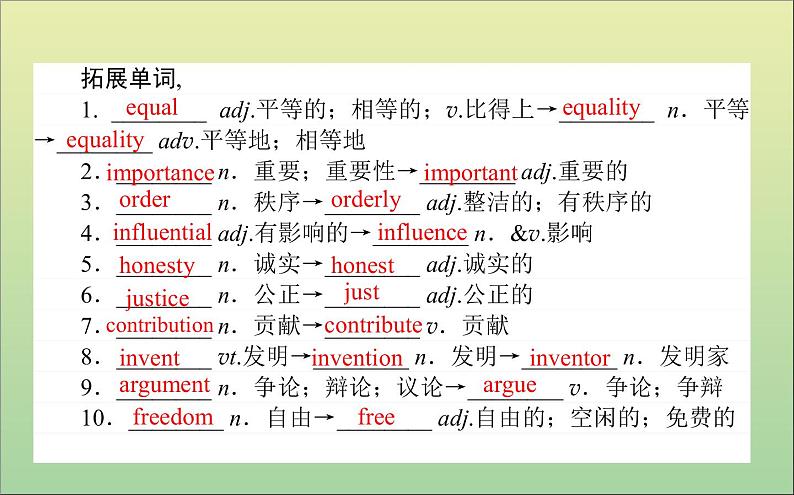 2022高考英语一轮复习Module5GreatPeopleandGreatInventionsofAncientChina课件外研版必修304