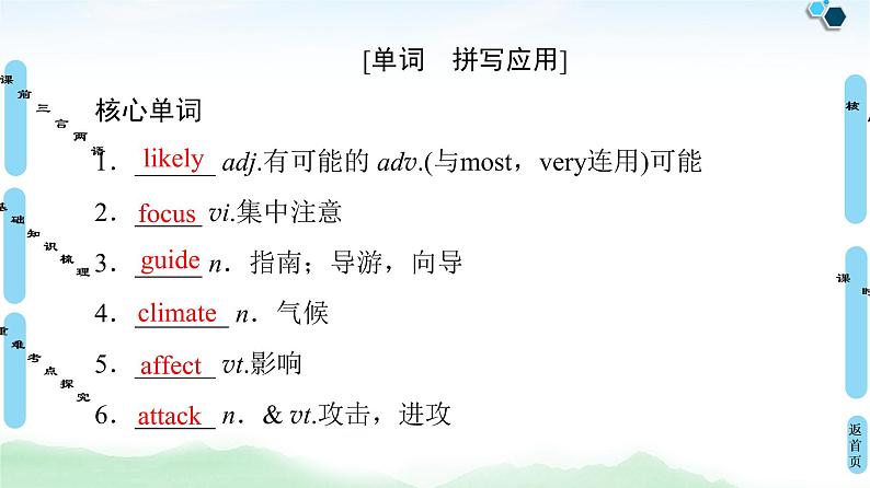 2022版新高考英语(北师大版)一轮复习课件:必修2 Unit 4 Cyberspace第6页