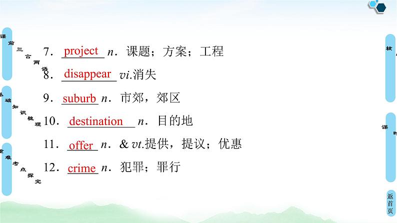2022版新高考英语(北师大版)一轮复习课件:必修2 Unit 4 Cyberspace第7页